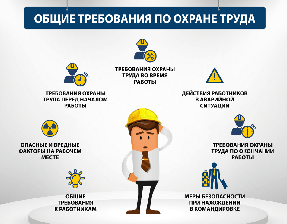 охрана труда